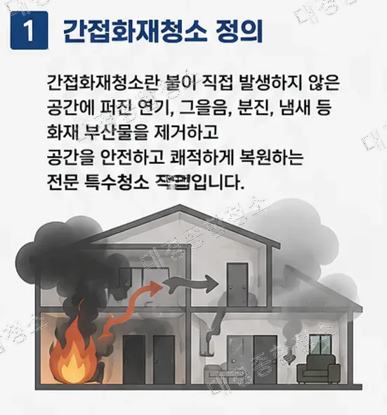간접화재청소, 왜 특수청소 업체에 맡겨야 할까?