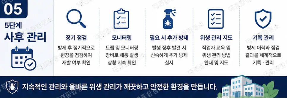 해충 방역&middot;소독｜식품공장과 음식점, 작업은 이렇게 진행됩니다