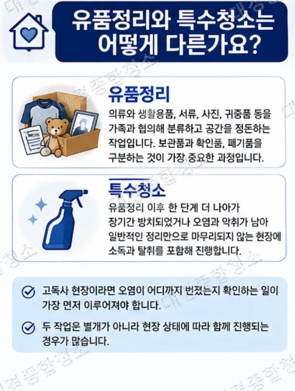 유품정리 특수청소|정의부터 절차와 비용까지