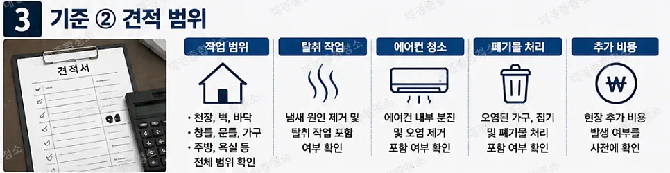 간접 화재청소업체 선정 시 알아야 할 기준 네 가지