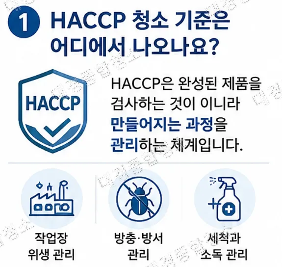 식품공장 HACCP 청소 기준|청소부터 방역까지 한 번에