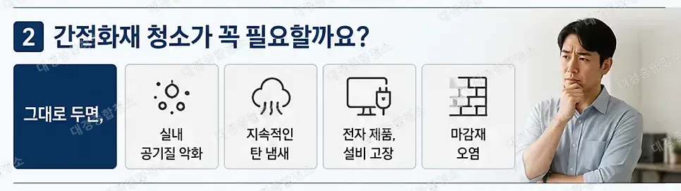 간접화재 피해 안심할 수 없는 이유, 특수청소의 필요성