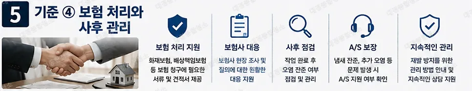 간접 화재청소업체 선정 시 알아야 할 기준 네 가지
