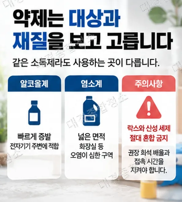 감염예방 방역 청소, 소독 방식과 약제 선택 및 환기 기준까지