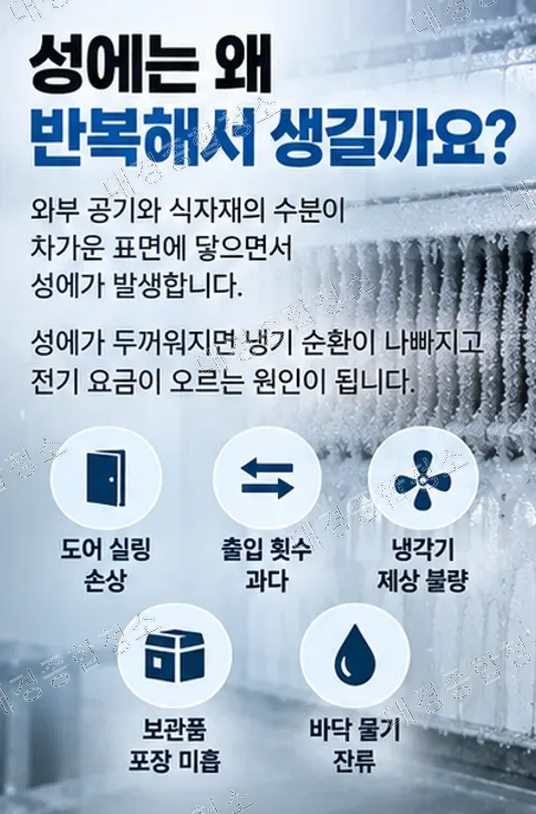 식품공장 냉동&middot;냉장창고 청소 방법, 영하에서는 세척 방식부터 달라집니다