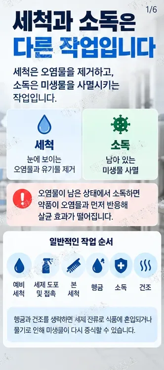 식품제조공장 청소|세척과 소독, 순서와 기준부터 알아보기