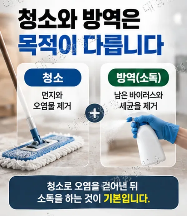 감염예방 방역 청소, 소독 방식과 약제 선택 및 환기 기준까지