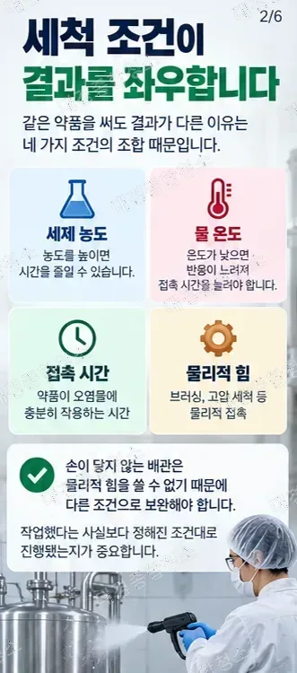 식품제조공장 청소|세척과 소독, 순서와 기준부터 알아보기