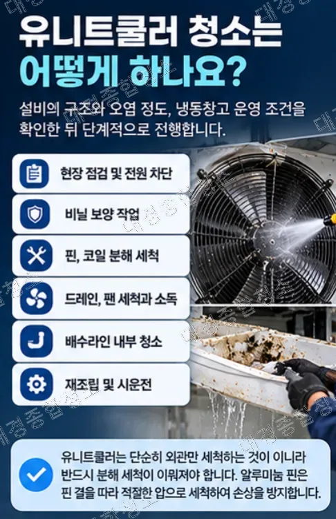 식품공장 냉동창고 필수 냉방 효율 높이기 위한 유니트쿨러 청소 방법