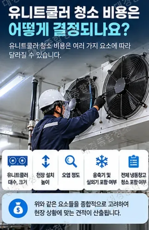 식품공장 냉동창고 필수 냉방 효율 높이기 위한 유니트쿨러 청소 방법