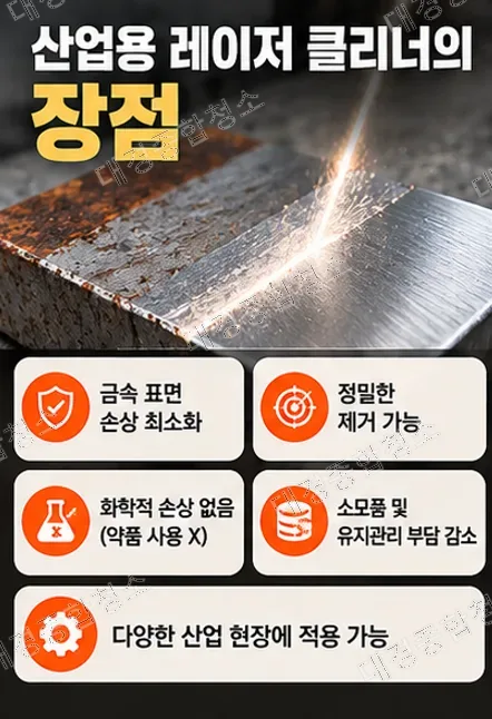 산업용 레이저 클리너 원리와 주요 활용 분야, 기존 방식과의 차이