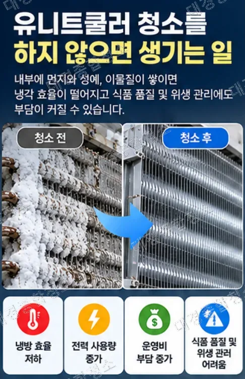 식품공장 냉동창고 필수 냉방 효율 높이기 위한 유니트쿨러 청소 방법