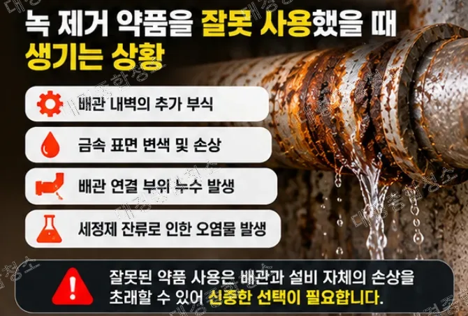금속 설비 및 배관 녹 제거에 활용되는 대표적인 약품 종류